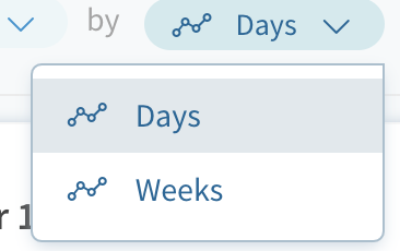 days-weeks_interval.png